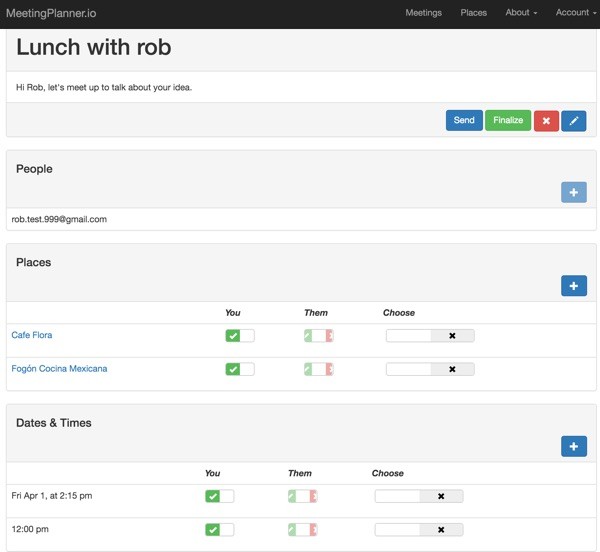 Customizing Meeting View - The Existing Codes Meeting View