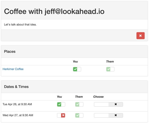 Customizing Meeting View - The Participant View with Participant Choice