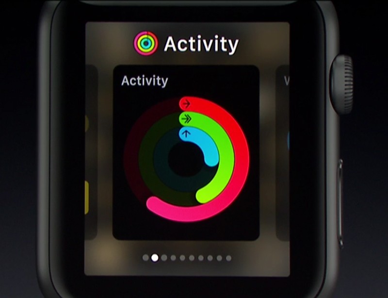 watchOS 3 App Dock