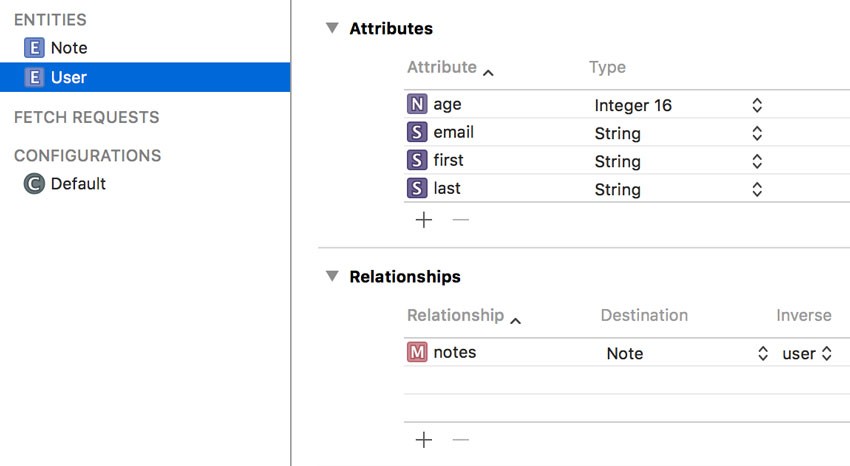 Setting Up the Data Model