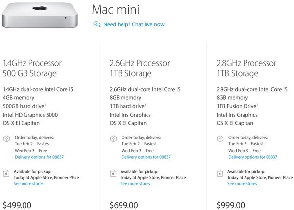 Sync MacMini Pricing Options