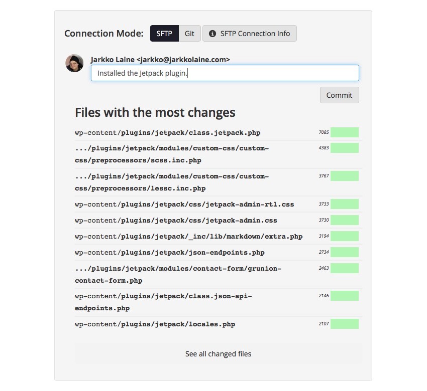 Files with the most changes