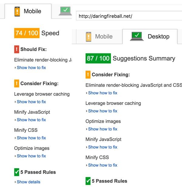 Daring Fireball PageSpeed