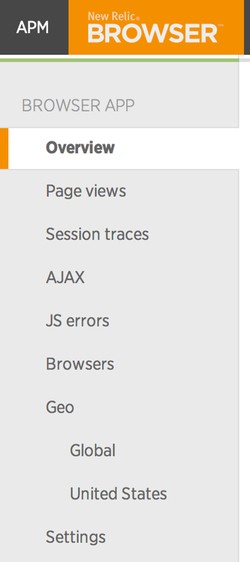 The New Relic Browser Dashboard