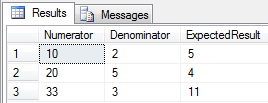 Database Test Data