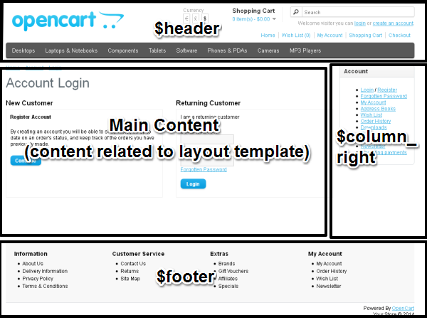 Login Page Layout Elements