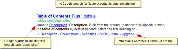 Example of structured search results in Google from Table of Contents Plus
