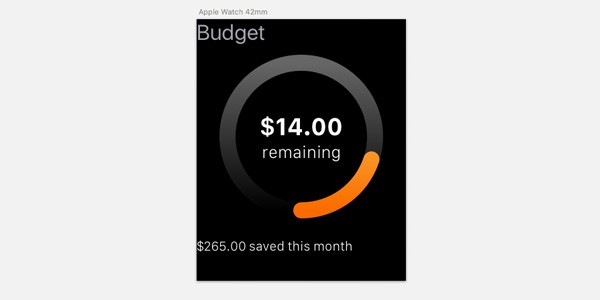 Budget Savings