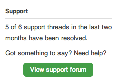 wordpress.org Support Thread Count