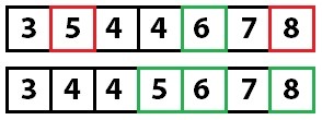 Repeating the pivot and partition