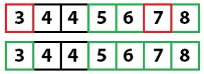 Repeating the pivot and partition again