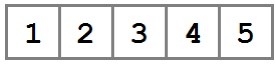 Integer data stored in an array