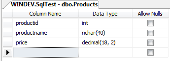 database-view