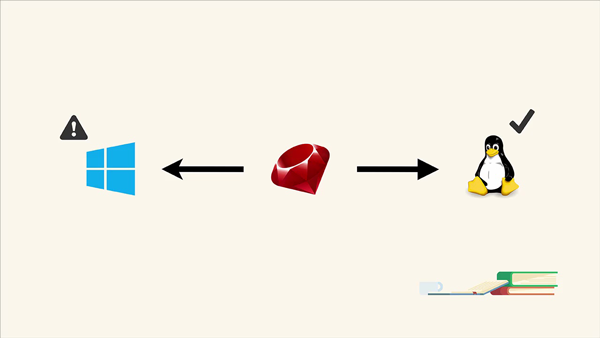 Ruby in Linux not Windows
