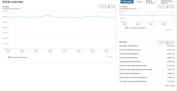 15_custom_dashboard_with_table