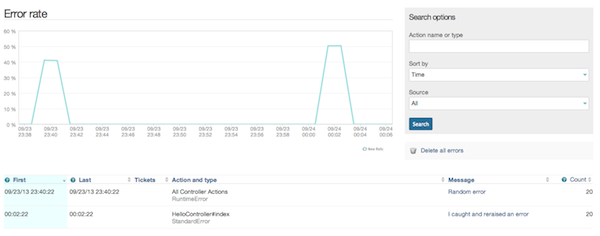 newrelic_error_custom