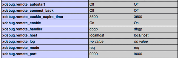 xdebug-remote-in-phpinfo