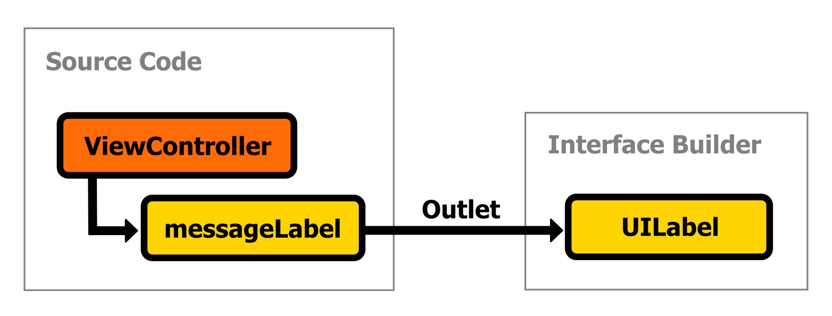 tutorial_image