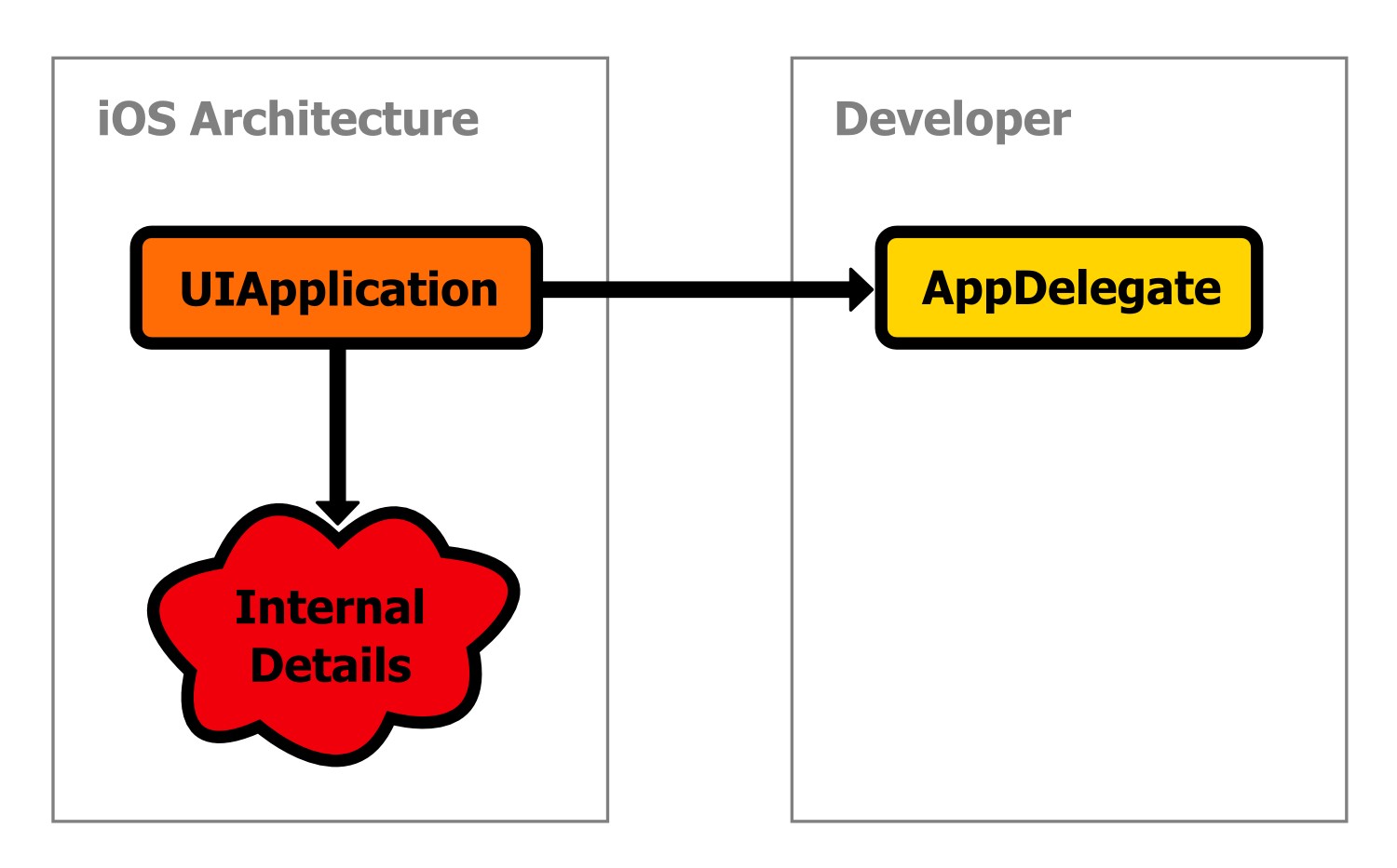 tutorial_image