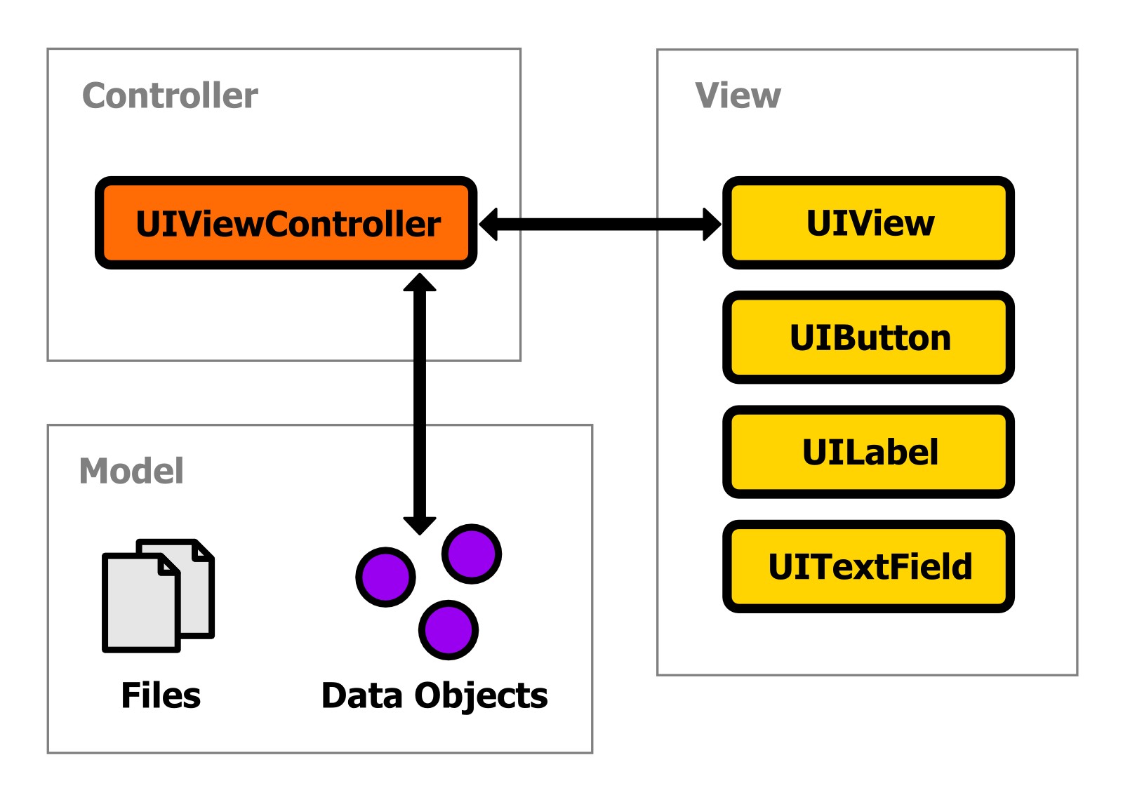 tutorial_image