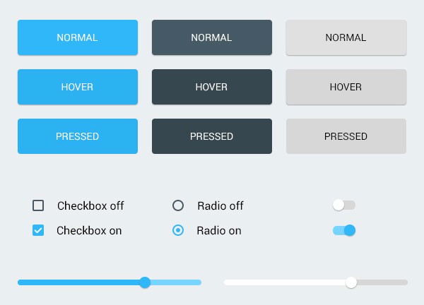 Material Design UI Kit