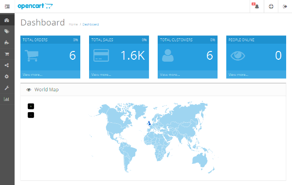 Dashboard Modules