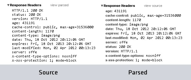 Network panel, source vs. parsed