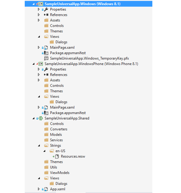 Project File Structure