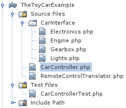 Initial file structure