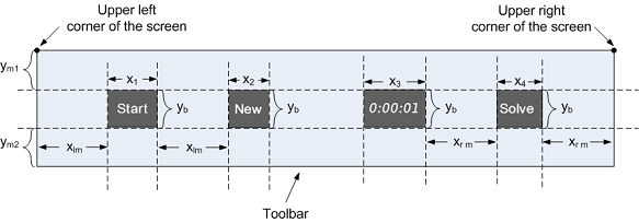 Toolbar Elements