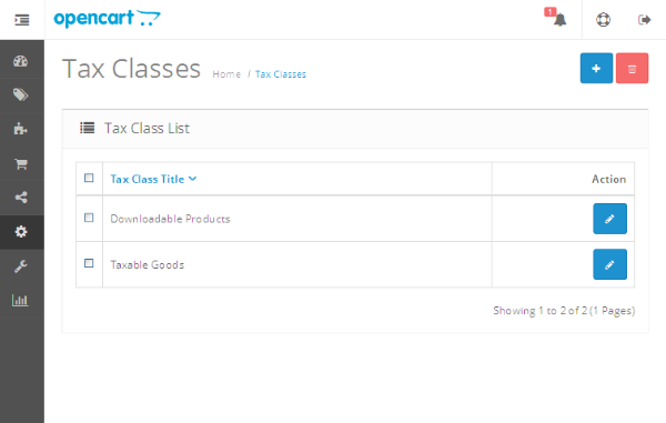 Tax Classes