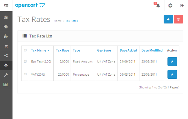 Tax Rates