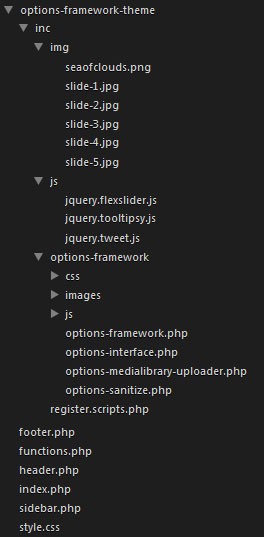 Theme file structure