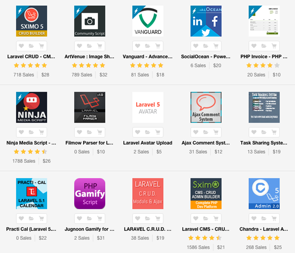 Laravel scripts on Envato Market