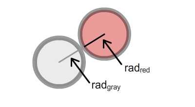 When collision happened.