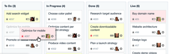 Assembla collaboration screen showing tasks to be done