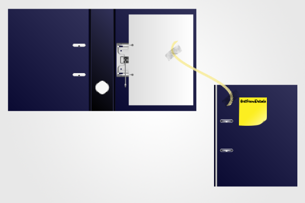 Understanding Variables, Arrays, Loops, and Null: The Post-it Note Analogy