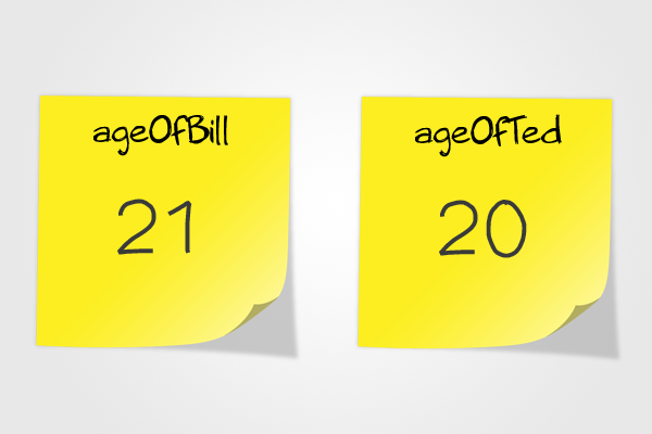 Understanding Variables, Arrays, Loops, and Null: The Post-it Note Analogy