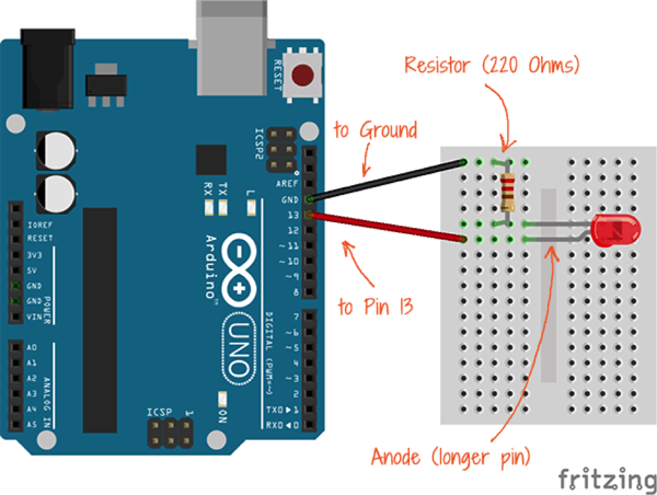 Arduino circuit board