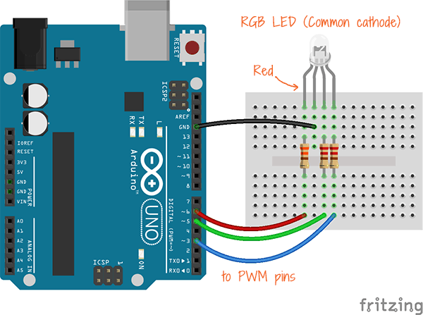 RGB LED connected to breadboard