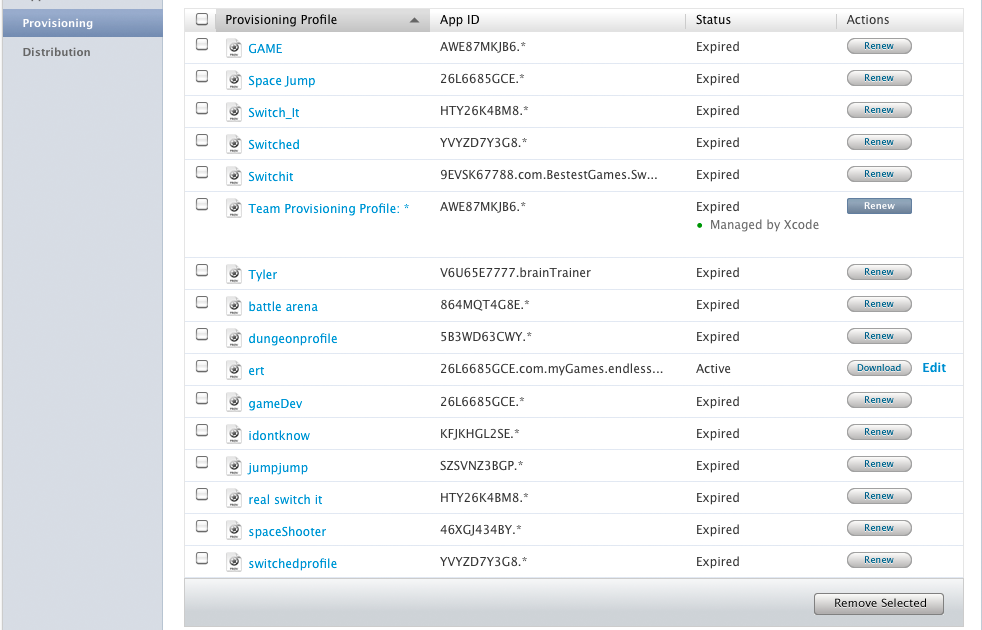 Organizer > Provisioning > Profiles