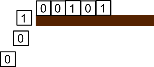 Bitwise Left Shift example