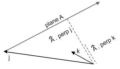 using perp dot product of vectors