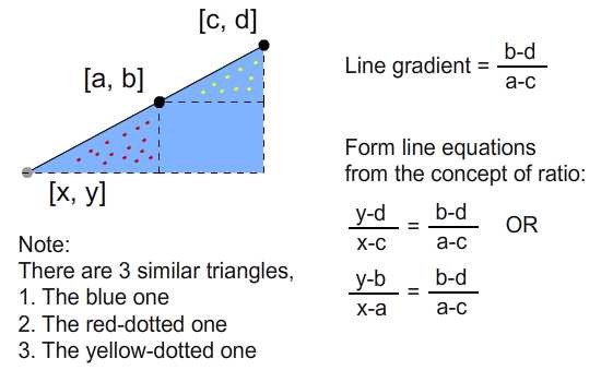 derive constants