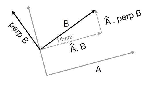 second mental picture for two formula