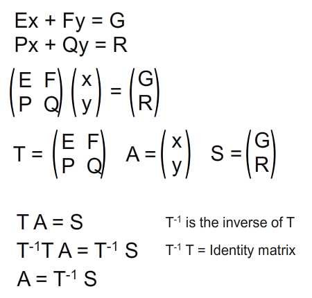 Cartesian matrix operation