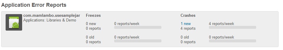 App listing showing crash report count