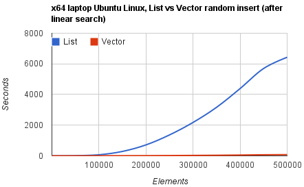 Nettuts image