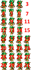 all the animations used by the ranger, with frame numbers labeled