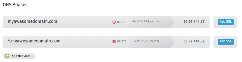 Database Credentials